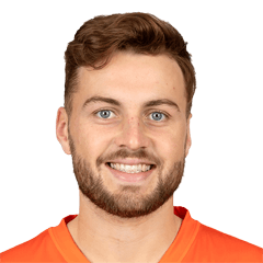 Josh Inglis