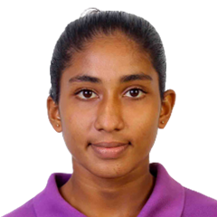 Imesha Dulani