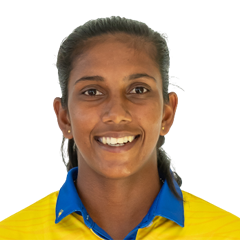 Kaushani Nuthyangana
