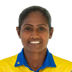 Sugandika Kumari