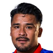 Karan KC