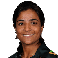 Sidra Amin