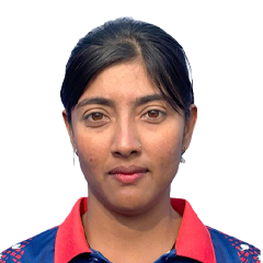 Indu Barma