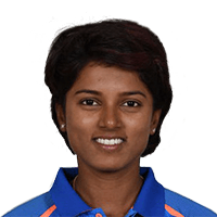 Punam Raut