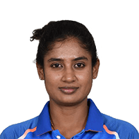 Mithali Raj