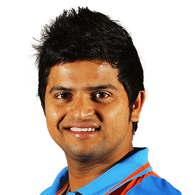 Suresh Raina