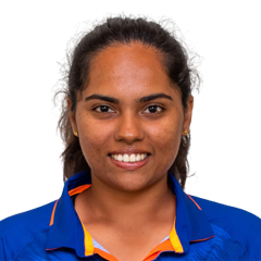 Sabbhineni Meghana