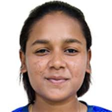 Sanjida Akter Meghla
