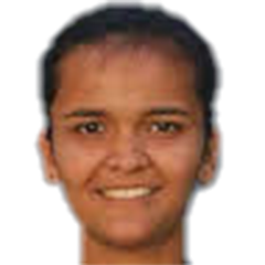 Shuchi Upadhyay