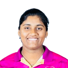 Rinitha Rajith