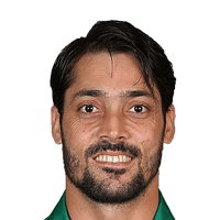 Anwar Ali