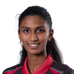 Rithika Rajith