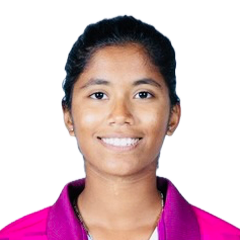 Rishitha Rajith