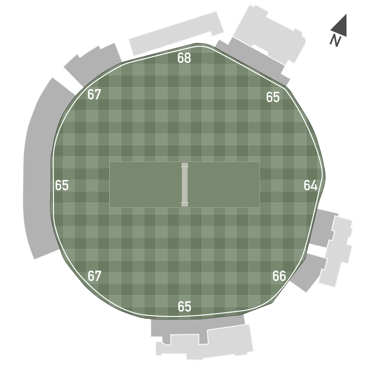 County Ground cricket ground